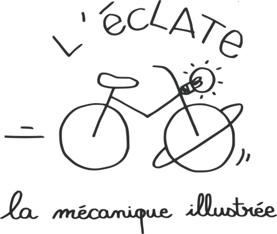 L'Éclate